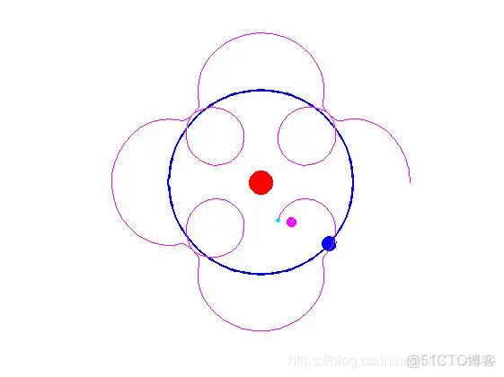 【运动学】基于matlab嫦娥奔月仿真【含Matlab源码 1238期】_it技术_02